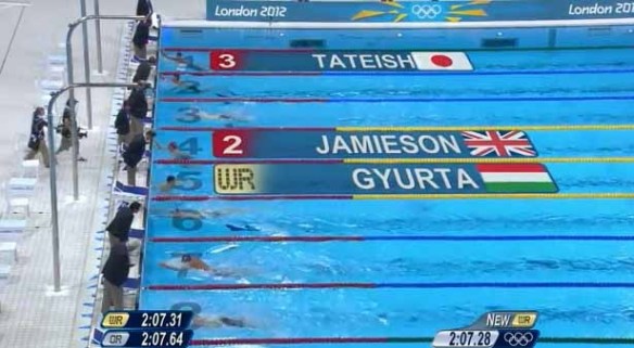 Virtual lane markers